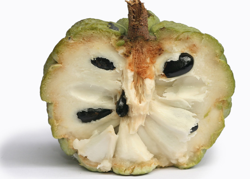 Sugarapples · (sweetsop) · raw 94 calories Happy Forks